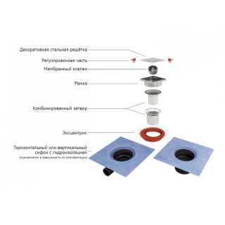 Душевой трап Berges Zentrum Keramik 093466 15см под плитку